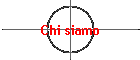 Chi siamo